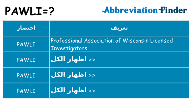 ماذا عن موقف % s