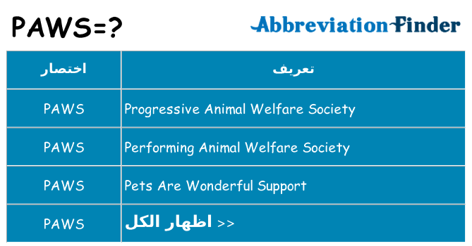 ماذا عن موقف % s