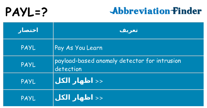 ماذا عن موقف % s