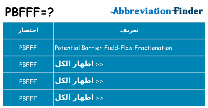 ماذا عن موقف % s