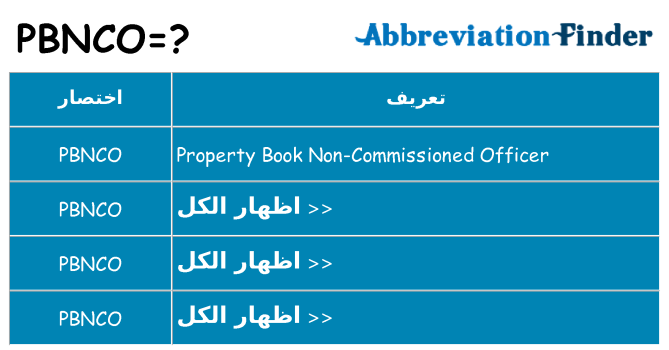 ماذا عن موقف % s