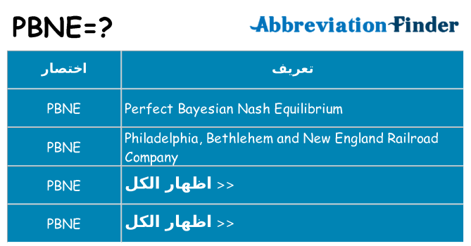 ماذا عن موقف % s