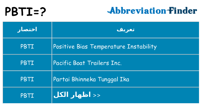 ماذا عن موقف % s
