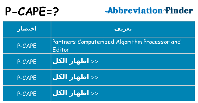 ماذا عن موقف % s