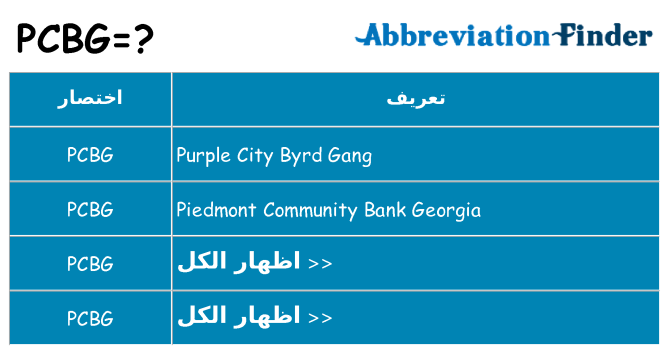ماذا عن موقف % s