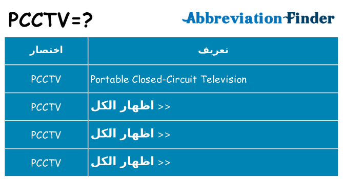 ماذا عن موقف % s