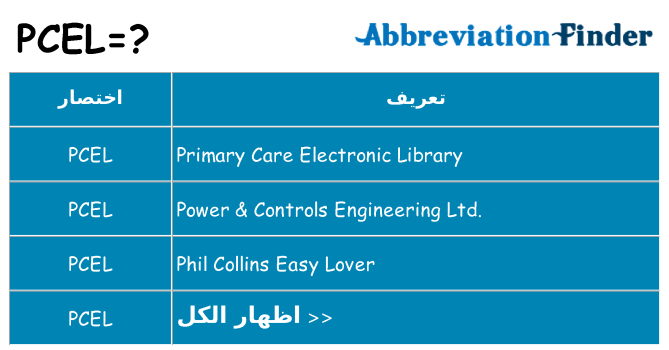 ماذا عن موقف % s