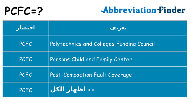 ماذا عن موقف % s