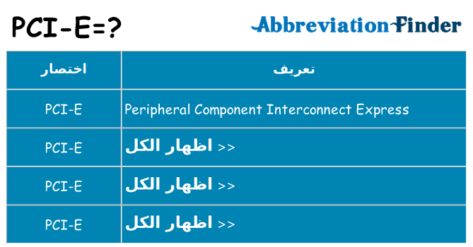 ماذا عن موقف % s