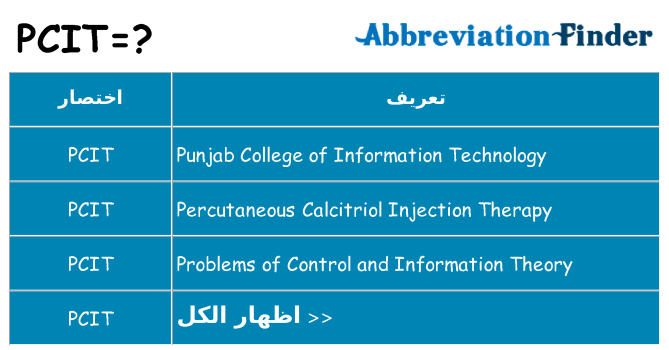 ماذا عن موقف % s