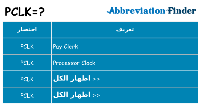 ماذا عن موقف % s