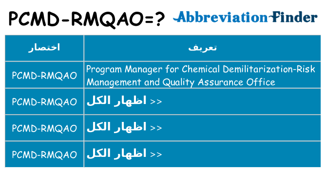 ماذا عن موقف % s