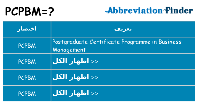 ماذا عن موقف % s