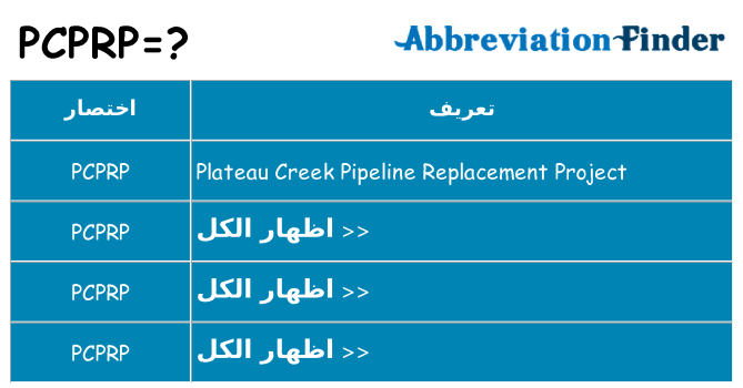 ماذا عن موقف % s