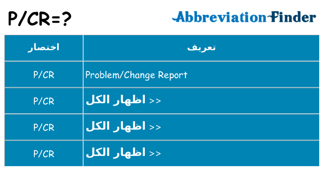 ماذا عن موقف % s