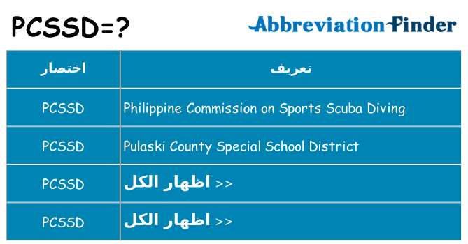 ماذا عن موقف % s