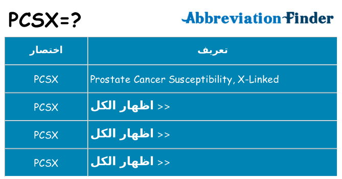 ماذا عن موقف % s