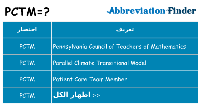 ماذا عن موقف % s