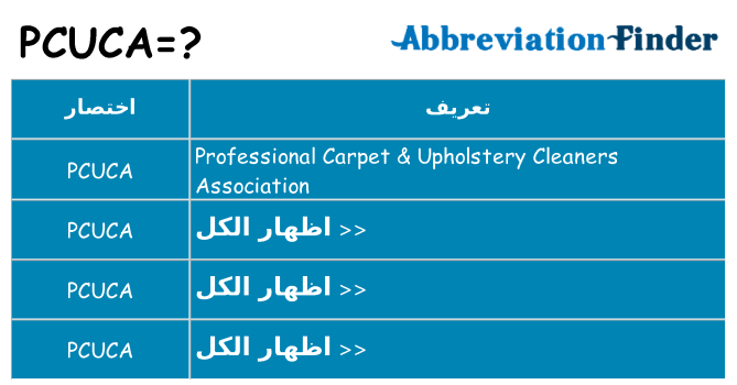 ماذا عن موقف % s