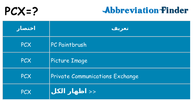 ماذا عن موقف % s