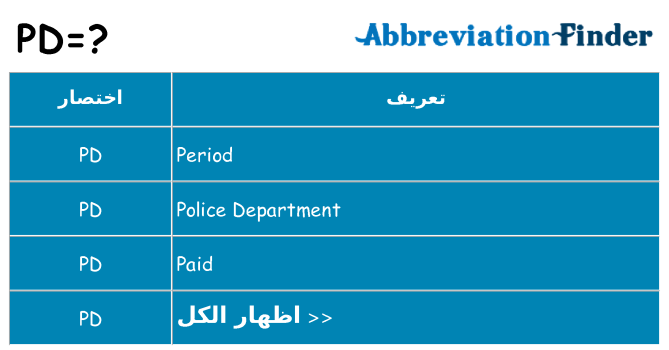 ماذا عن موقف % s