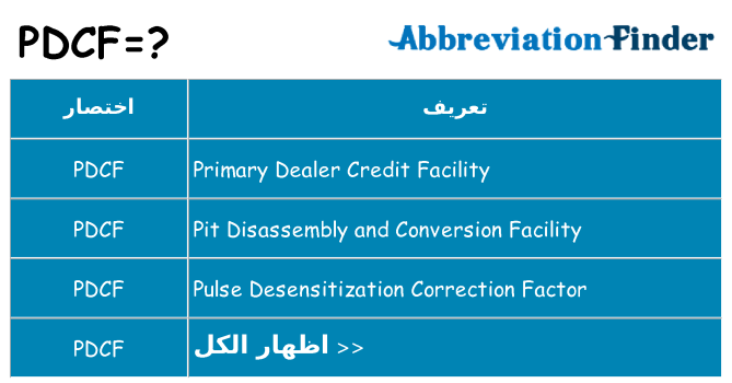 ماذا عن موقف % s