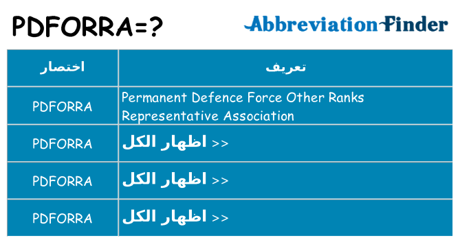 ماذا عن موقف % s