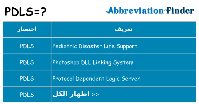 ماذا عن موقف % s