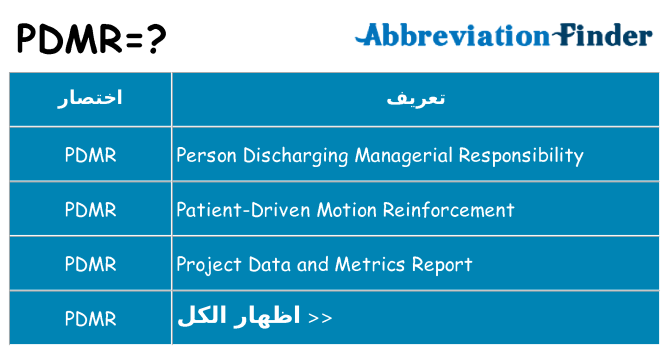 ماذا عن موقف % s