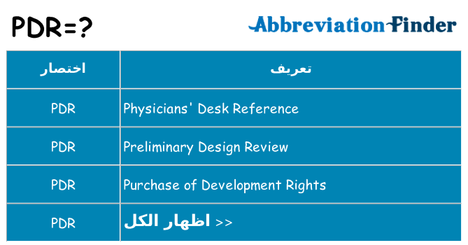 ماذا عن موقف % s