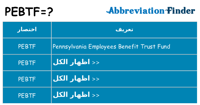 ماذا عن موقف % s