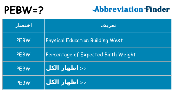 ماذا عن موقف % s