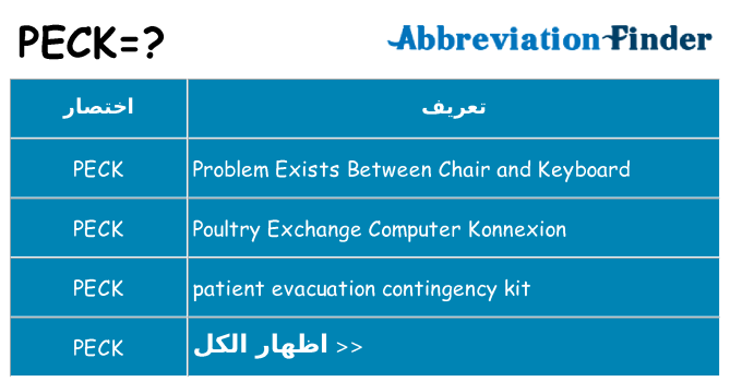 ماذا عن موقف % s