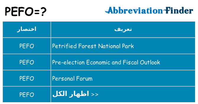 ماذا عن موقف % s
