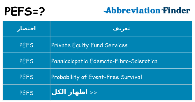 ماذا عن موقف % s