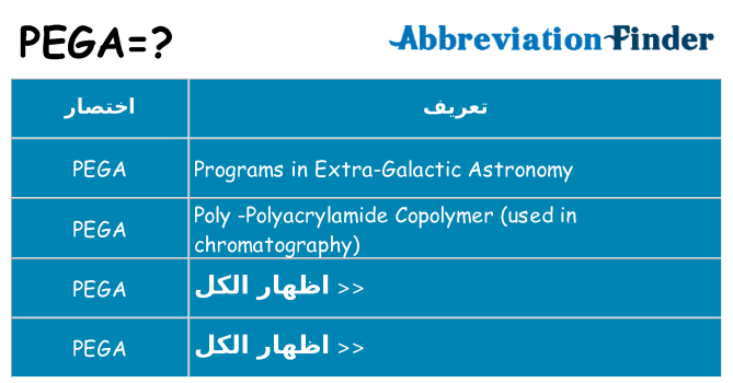 ماذا عن موقف % s