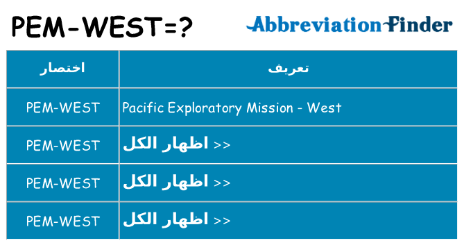 ماذا عن موقف % s