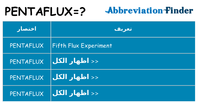 ماذا عن موقف % s