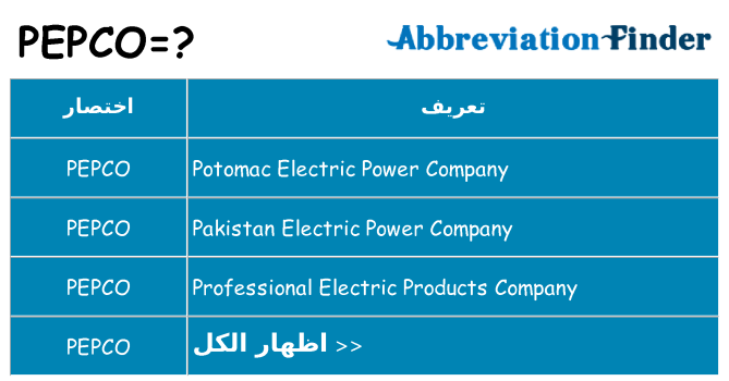 ماذا عن موقف % s