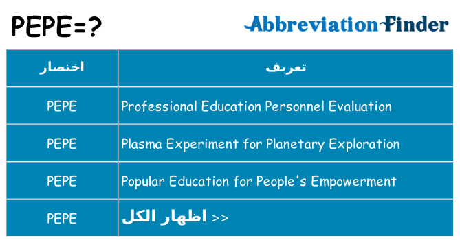 ماذا عن موقف % s