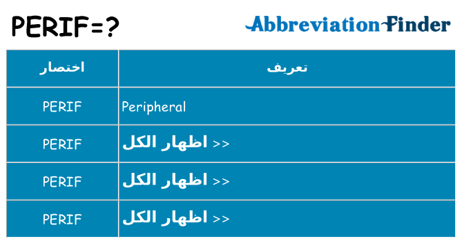 ماذا عن موقف % s