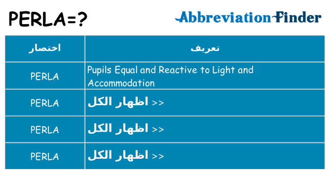 ماذا عن موقف % s