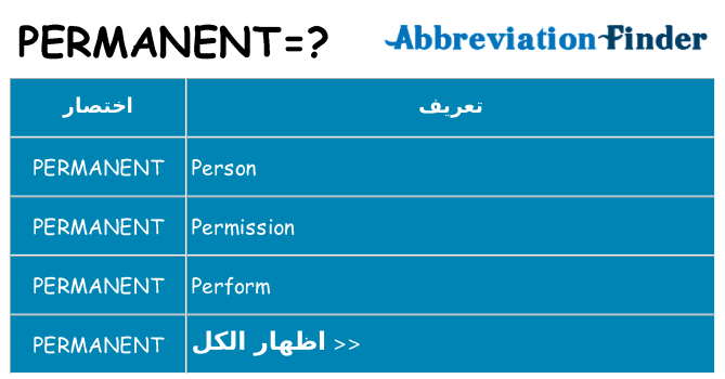 ماذا عن موقف % s