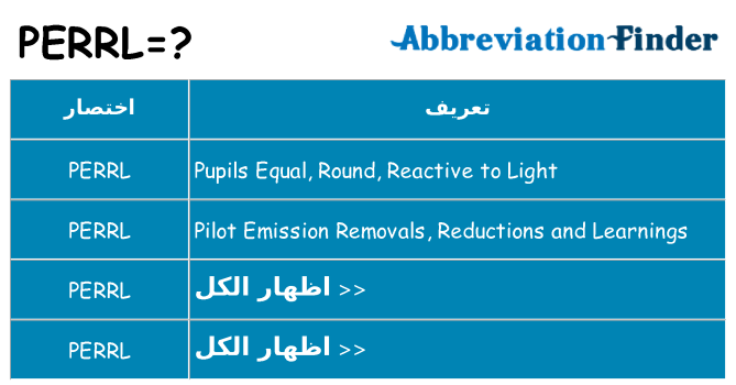 ماذا عن موقف % s
