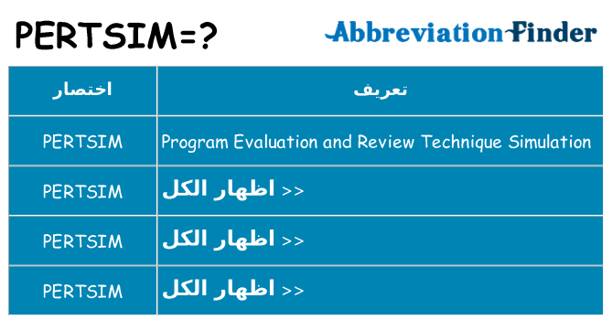 ماذا عن موقف % s