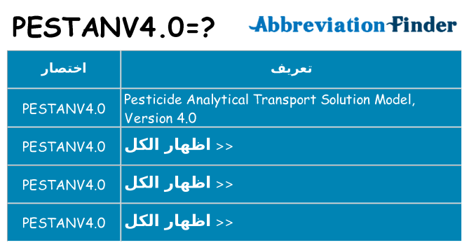 ماذا عن موقف % s