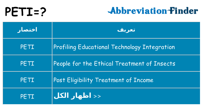 ماذا عن موقف % s
