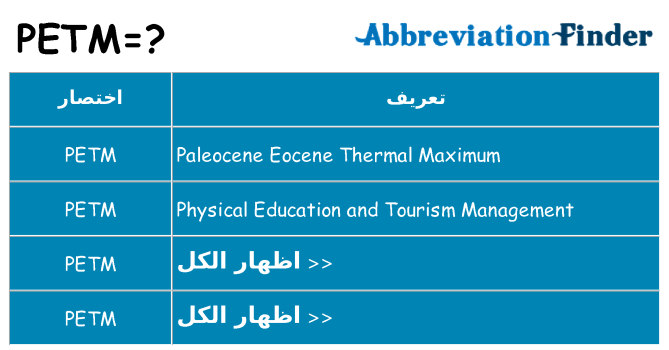 ماذا عن موقف % s