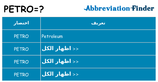ماذا عن موقف % s