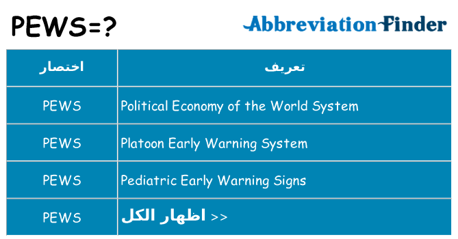 ماذا عن موقف % s